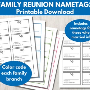 Etiquetas con nombres de reuniones familiares: etiquetas con nombres de reuniones imprimibles con información del árbol genealógico, codificadas por colores para su reunión familiar