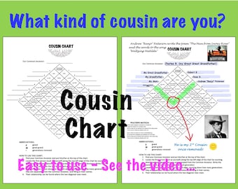 Cousin Chart