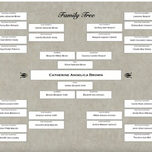 May include: A family tree chart with the name Catherine Angelica Brown at the center. The chart shows the names of her ancestors, including great-grandparents, grandparents, and parents. The chart is decorated with a floral design.