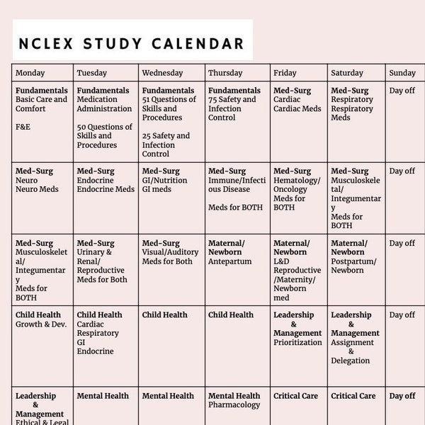 Nclex Study Schedule Etsy
