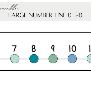 Large Classroom Number Line Display | 0-20