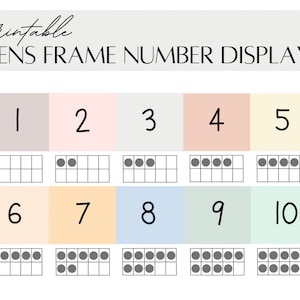 Tens Frame Number Display for Classroom | Number Posters 1-10