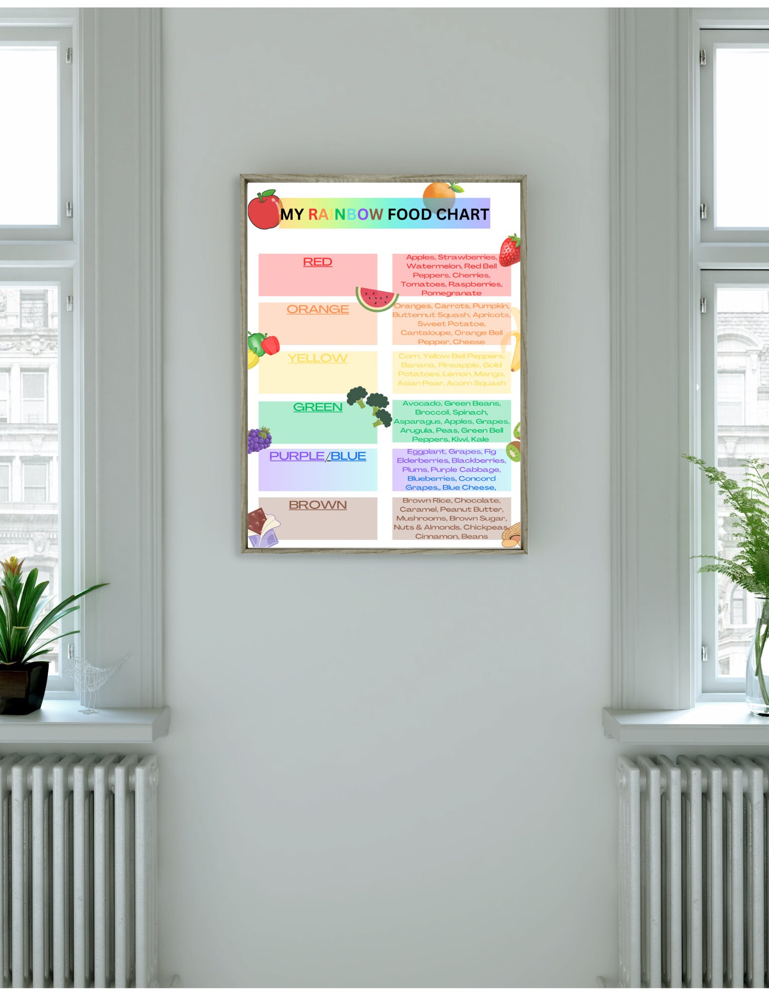 Kids Rainbow Food Chart, Kids Nutrition Chart, Eat the Rainbow ...