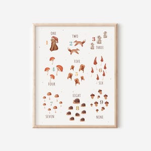 Woodland Animals Number Print: Boho Nursery Decor (Digital Download)