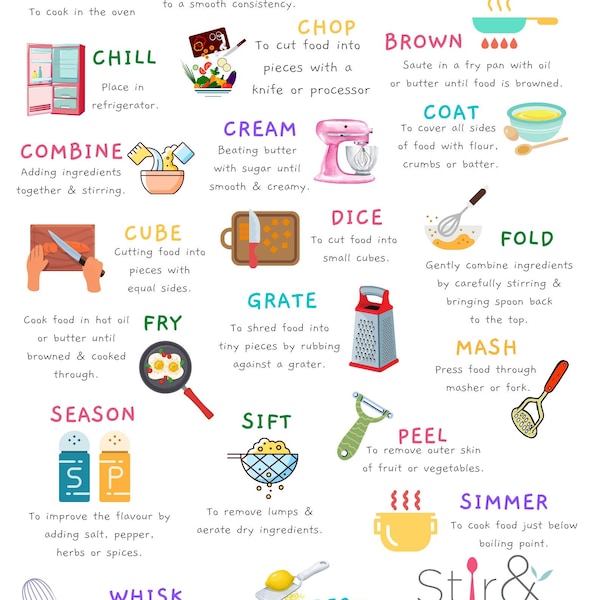 Cooking Glossary Poster for Classrooms - A4, A3, A2 - Three Print sizes included