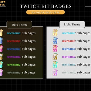 May include: A mockup of Twitch bit badges with a dark and light theme. The badges feature a cartoon character with a variety of colors and designs. The text "username: sub bages" is displayed below each badge.