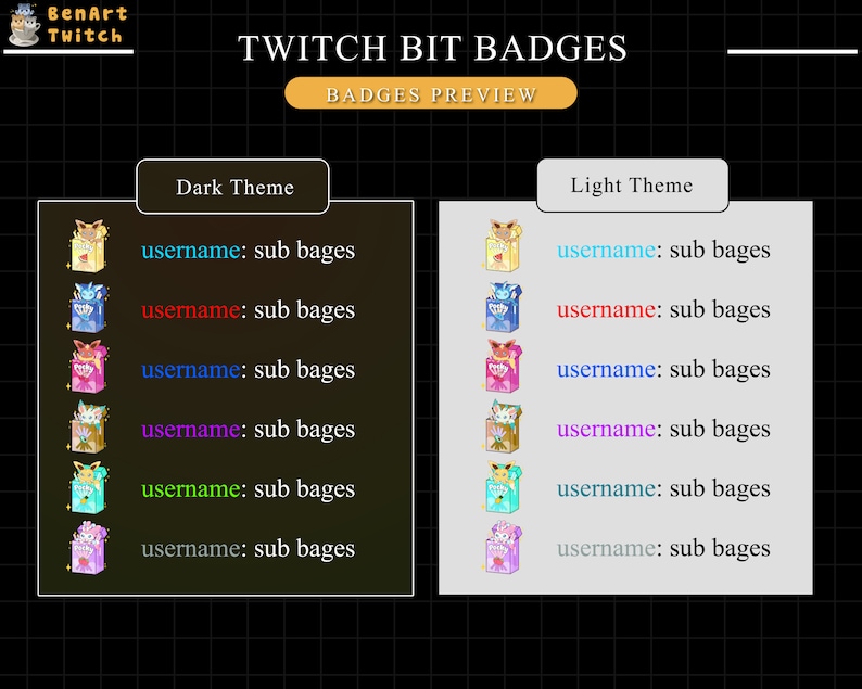 May include: A mockup of Twitch bit badges with a dark and light theme. The badges feature a cartoon character with a variety of colors and designs. The text "username: sub bages" is displayed below each badge.