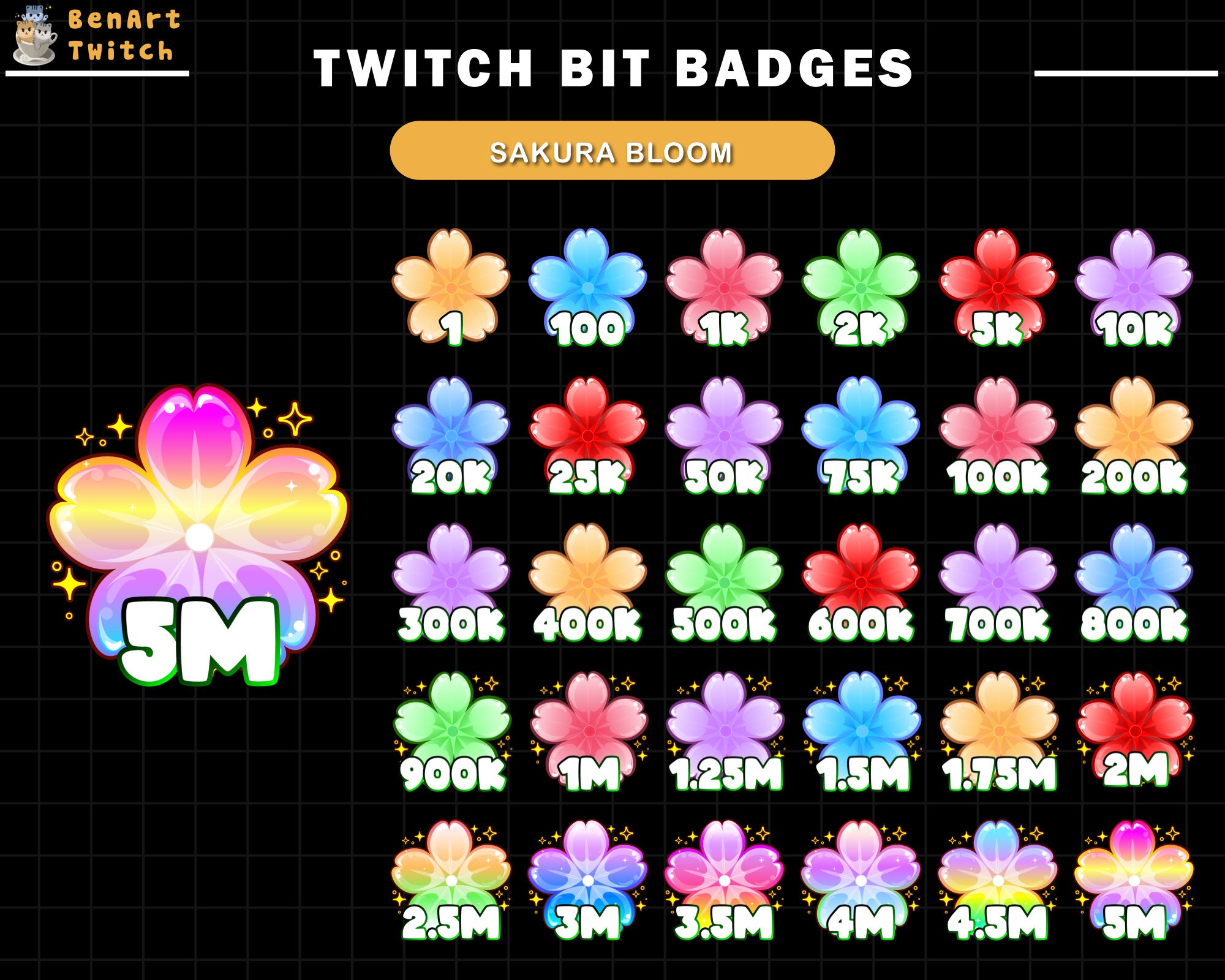 30x Colorful Cherry Blossom Petals Twitch Bit Badges, Sakura Twitch Sub Badges for Streamers, YouTubers & Discord