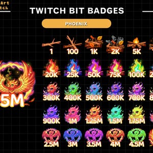 May include: A collection of Twitch Bit Badges featuring a phoenix theme. The badges range from simple wood and fire icons to detailed phoenix illustrations, with values from 1 to 5M. The color palette includes red, orange, yellow, blue, green, and purple.