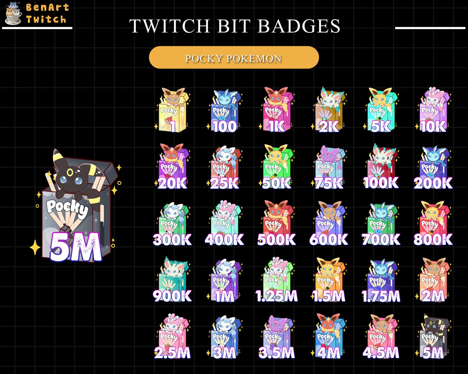 Bit Sub Scale 30x Pocky Twitch Sub Bit Badges, Pokemon Twitch Sub Badges, Complete ...