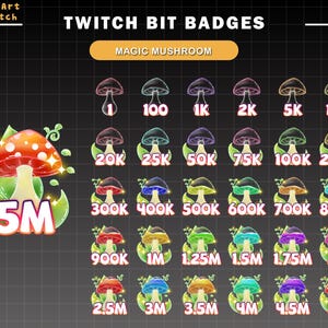 Flüssigpilz Twitch Bit Badges, Pilz Twitch Sub Badges, Ahorn, Kürbis Sub Badges, Herbst Twitch Overlay,