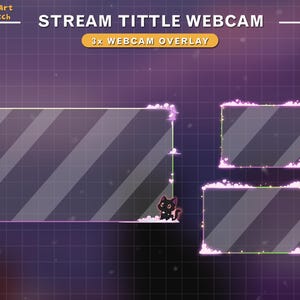 Animated Cute Cat Webcam Overlay , Cat Twitch Webcam Borders