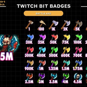May include: A collection of Twitch Bit Badges featuring battle axe designs. The badges range in value from 1 to 5M, with various colors and styles. The image includes a skull-themed badge with the number 5M.