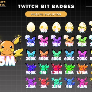 Pikachu Evolution Twitch Bit Badges, Pikachu Sub Badges Ready To Use for Twitch Chat Emotes Discord