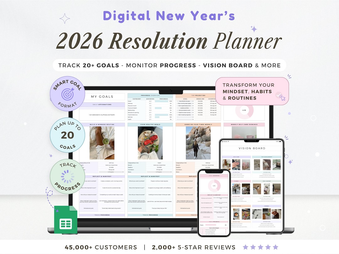 2026 New Years Resolutions Planner Goal Tracker Spreadsheet Smart Goal ...