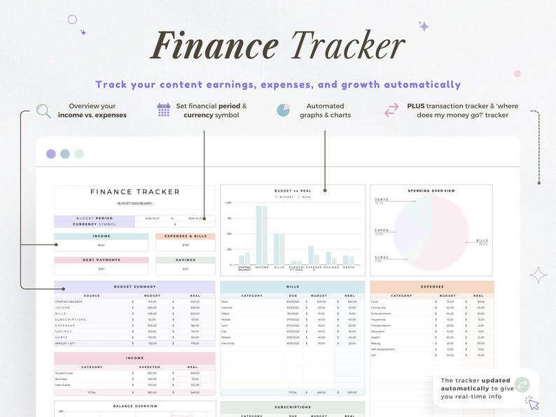 May include: A digital finance tracker with the title "Finance Tracker" at the top. The tracker includes sections for income, expenses, and budget summaries, with charts and graphs. The text reads "Track your content earnings, expenses, and growth automatically."