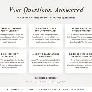 May include: An informational graphic titled Your Questions, Answered, featuring six white rectangular boxes with black text. Each box contains a question and answer regarding an Apple Numbers budget template, including details on software, sharing, and usage.