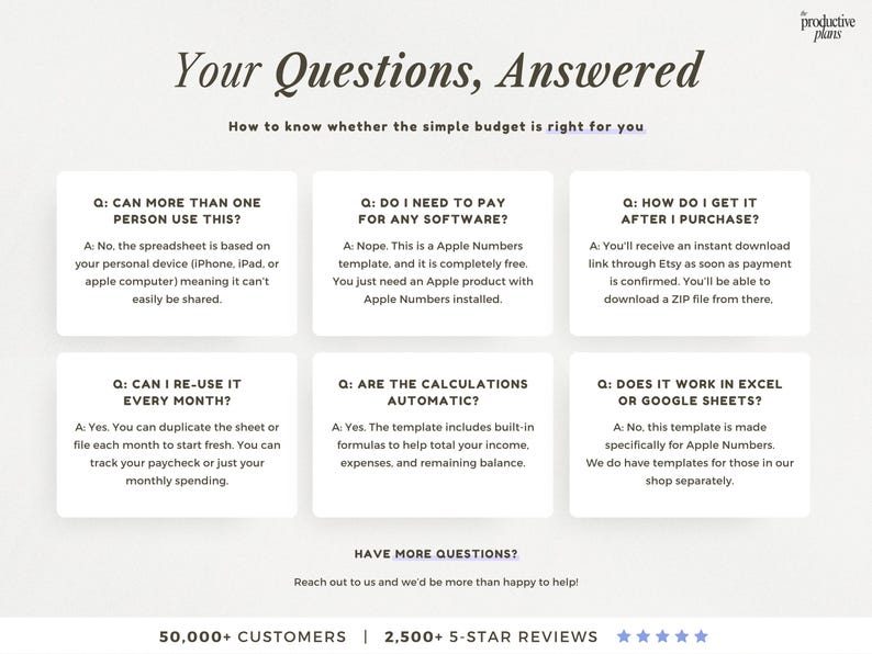May include: An informational graphic titled Your Questions, Answered, featuring six white rectangular boxes with black text. Each box contains a question and answer regarding an Apple Numbers budget template, including details on software, sharing, and usage.