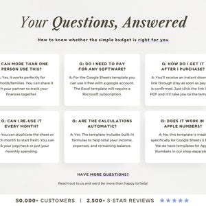 May include: An informational graphic titled Your Questions, Answered, featuring six white rectangular boxes with frequently asked questions and answers about a budget template. The text covers software requirements, usage, and file access details.