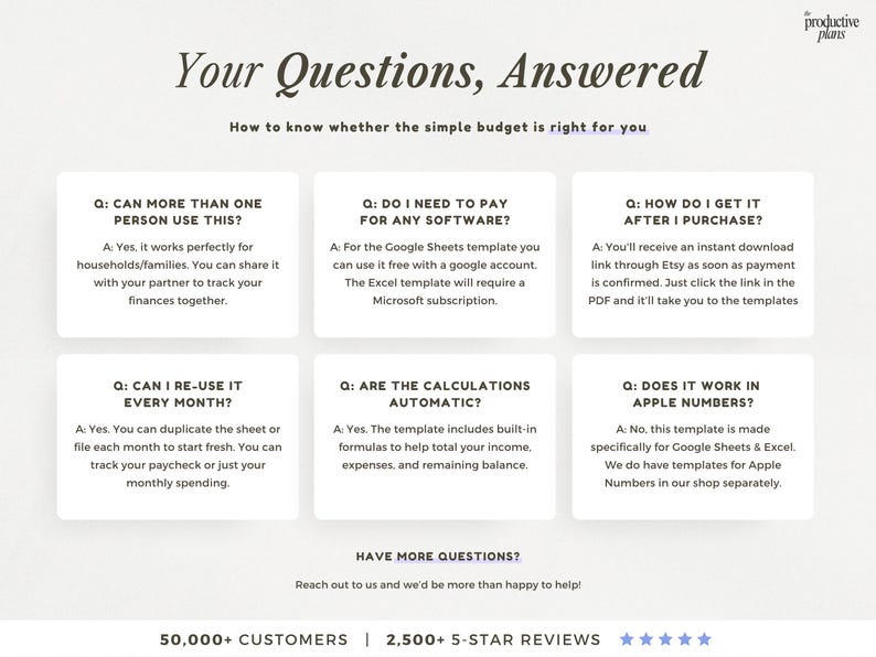 May include: An informational graphic titled Your Questions, Answered, featuring six white rectangular boxes with frequently asked questions and answers about a budget template. The text covers software requirements, usage, and file access details.