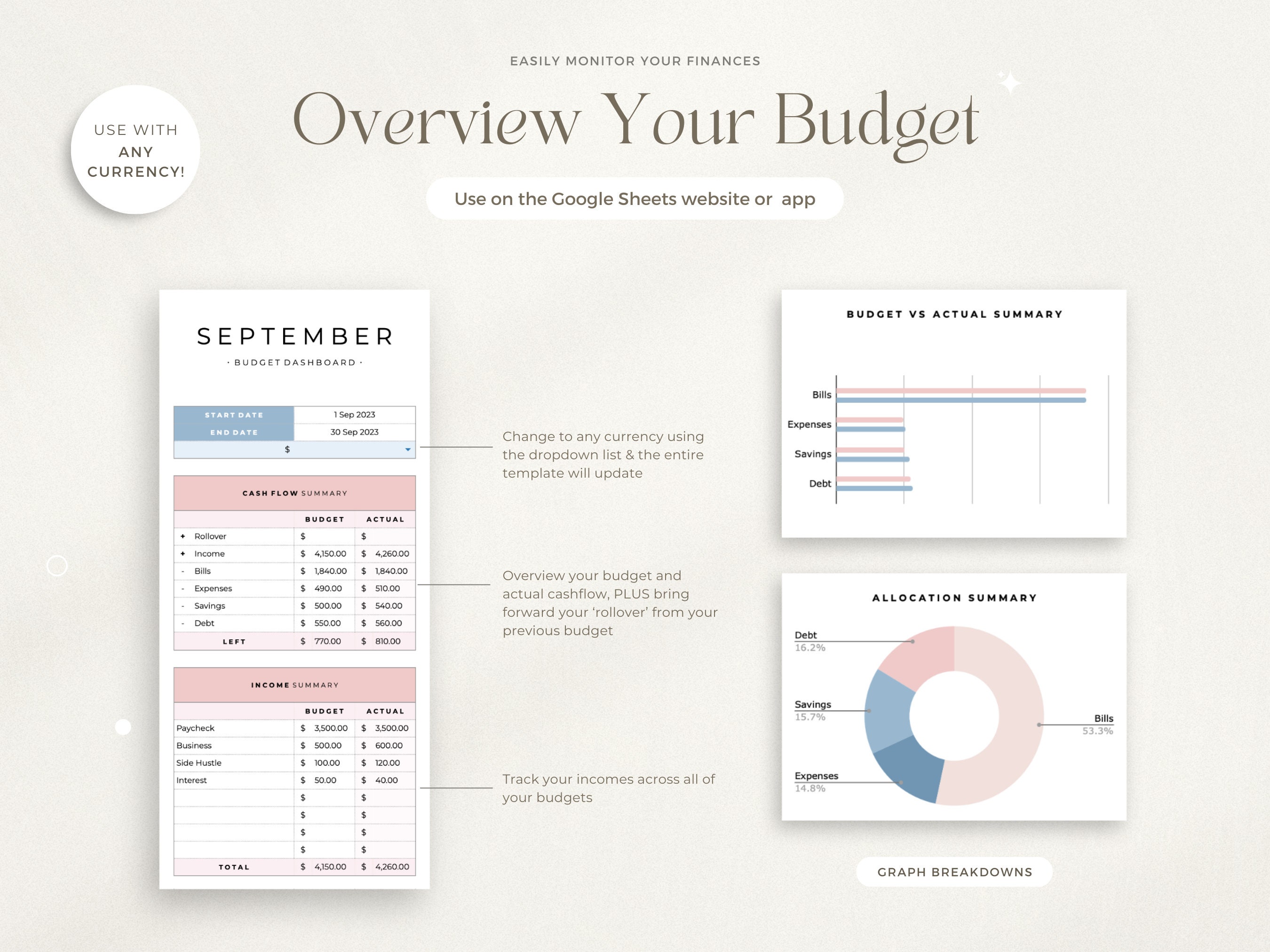 Google Sheets Budget Planner Excel Monthly Budget Spreadsheet Paycheck ...