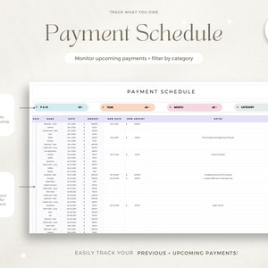 May include: A printable payment schedule template with a light blue, pink, and green color scheme. The template includes columns for paid, name, date, amount, new date, new amount, month, category, and notes. The text "Track What You Owe Payment Schedule" is at the top of the page. The text "Monitor upcoming payments + filter by category" is below the title. The text "Easily Track Your Previous + Upcoming Payments!" is at the bottom of the page.