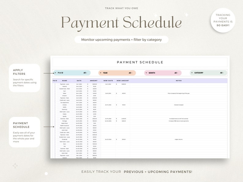May include: A printable payment schedule template with a light blue, pink, and green color scheme. The template includes columns for paid, name, date, amount, new date, new amount, month, category, and notes. The text "Track What You Owe Payment Schedule" is at the top of the page. The text "Monitor upcoming payments + filter by category" is below the title. The text "Easily Track Your Previous + Upcoming Payments!" is at the bottom of the page.