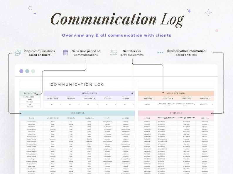 Op de afbeelding: Een digitale communicatieloginterface met de titel "Communication Log" en de ondertitel "Overview any & all communication with clients." De interface bevat secties voor het filteren en bekijken van klantcommunicatie.