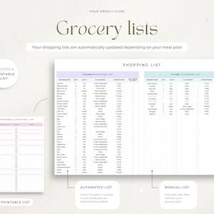 Puede incluir: Una plantilla de lista de la compra imprimible con dos secciones: una lista automatizada para los art&iacute;culos incluidos en los planes de comidas y una lista manual para agregar art&iacute;culos adicionales. La plantilla presenta un esquema de color rosa y azul e incluye columnas para el ingrediente, la cantidad, la unidad, la categor&iacute;a, el inventario y la necesidad de comprar.