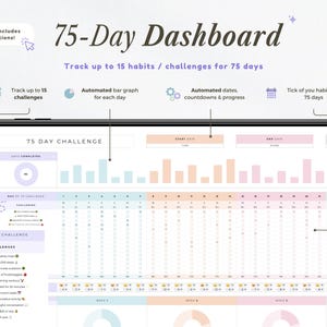 May include: A digital 75-Day Dashboard on a tablet screen. It tracks up to 15 habits or challenges over 75 days. Features include automated bar graphs, date tracking, and progress indicators. The screen shows a 75-day challenge layout with tracking elements.