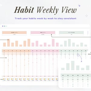 May include: A digital habit tracker with a weekly view, featuring automated daily charts and space to check off habits. The design includes start and end date sections, and a mood and energy level tracker. Text on the image reads "Habit Weekly View".