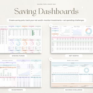 May include: Four printable dashboards for tracking savings, net worth, investments, and money challenges. Each dashboard features a table, a graph, and a pie chart. The dashboards are designed in a minimalist style with pastel colors.