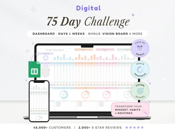 Digital 75 Day Challenge Spreadsheet Habit Tracker Fitness Planner Google Sheets 75 Soft Planner 75 Hard Tracker Healthy Template 75 Medium