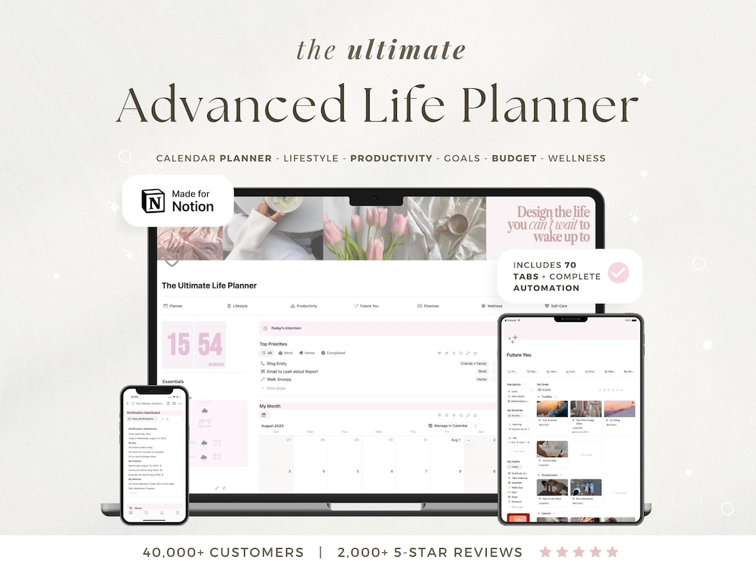 Notion Advanced Life Planner All in One Notion Template ADHD Adult ...