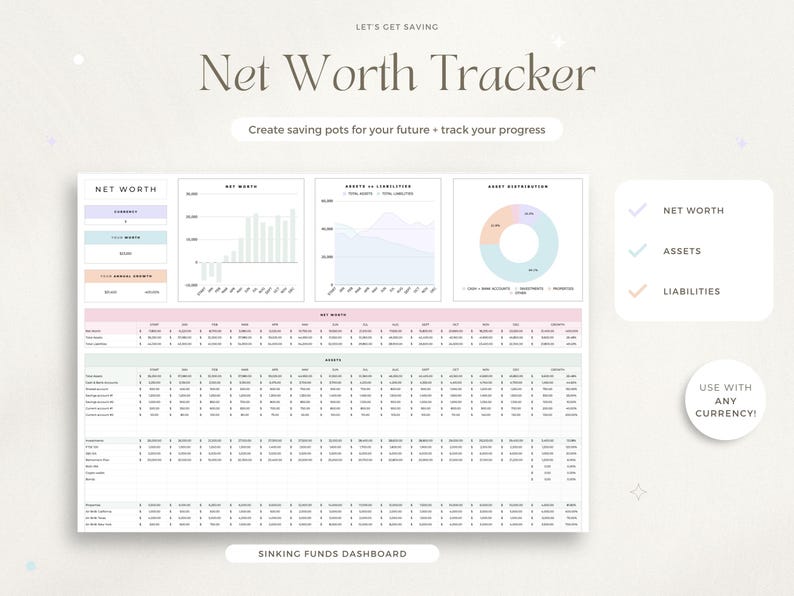 May include: A printable net worth tracker worksheet with a pink, blue, and green color scheme. The worksheet includes sections for net worth, assets, and liabilities. It also includes a chart and graph to track progress over time. The text "Let's Get Saving" and "Net Worth Tracker" is at the top of the page. The text "Sinking Funds Dashboard" is at the bottom of the page. The text "Use with any currency!" is in a circle at the bottom right corner of the page.