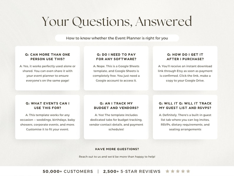 May include: An informational graphic titled Your Questions, Answered, featuring six white rectangular boxes with FAQs about an event planner template. Text covers software requirements, Google Sheets usage, downloads, event types, budget, vendor, and guest tracking.