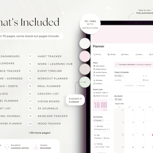 May include: Digital planner with over 70 pages, including a main dashboard, calendars, habit tracker, and workout planner. Features a pink and white color scheme, with the text "What's Included" and "Available in 4 colors". Includes comprehensive instructions and instant download.