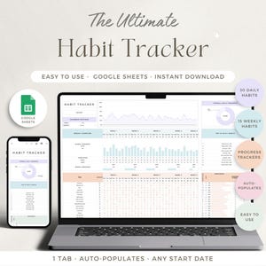 Habit Tracker Spreadsheet Google Sheets Daily Habit Planner Goal Tracker Weekly Habit Planner Monthly Habit Dashboard Daily To Do Template