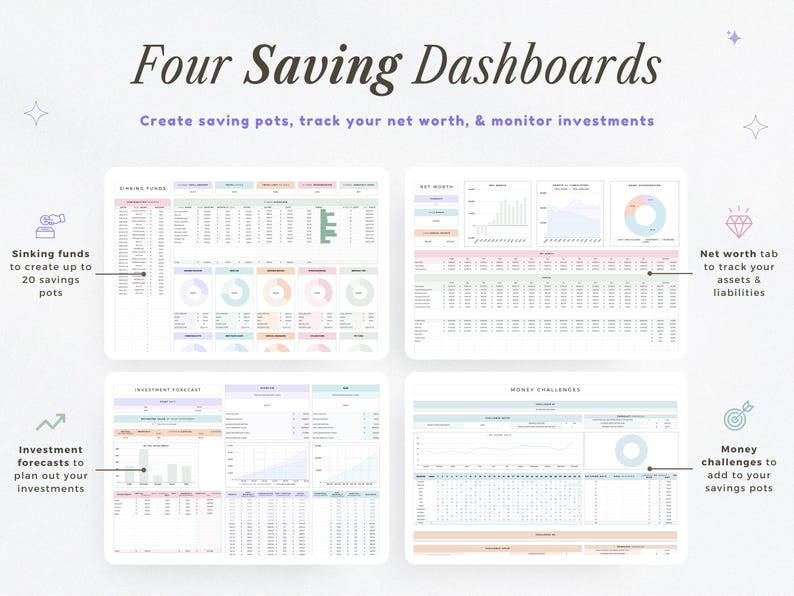 Pu&ograve; includere: Grafico "Four Saving Dashboards" con testo: Crea salvadanai, monitora il tuo patrimonio netto e monitora gli investimenti. Include dashboard per fondi di ammortamento, patrimonio netto, previsioni di investimento e sfide finanziarie.