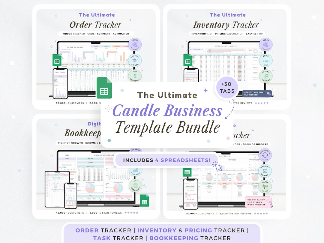 Candle Business Planner Spreadsheet Google Sheets Candle Business ...