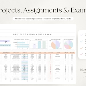May include: A digital planner interface titled "Projects, Assignments & Exams." It features charts, task lists, and the ability to sort by priority and status. The interface includes the text "Monitor your upcoming deadlines + sort them by priority, status, + date."