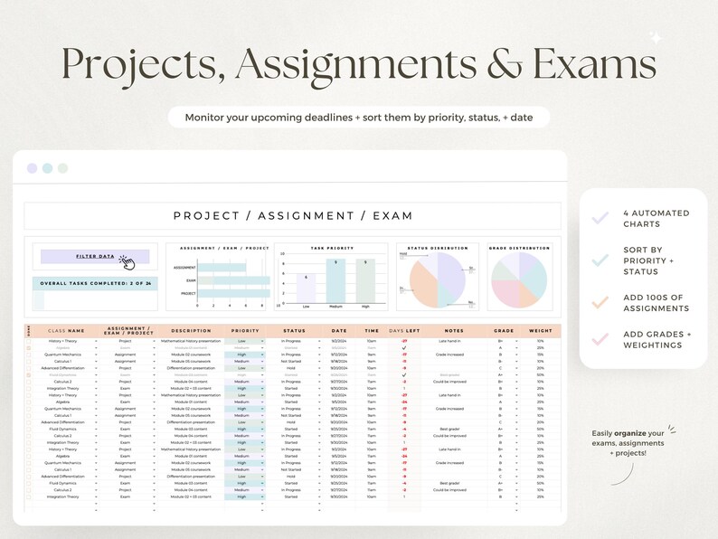 May include: A digital planner interface titled "Projects, Assignments & Exams." It features charts, task lists, and the ability to sort by priority and status. The interface includes the text "Monitor your upcoming deadlines + sort them by priority, status, + date."