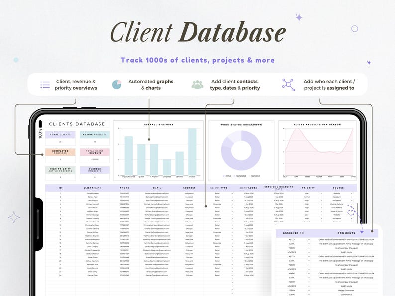 Op de afbeelding: Een digitale tablet met een "Client Database" interface. Het scherm toont grafieken en klantgegevens, inclusief namen, telefoonnummers en e-mailadressen. De interface bevat de tekst "Volg 1000 klanten, projecten en meer."