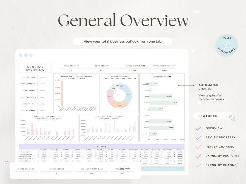 May include: A digital interface showing a business overview with charts and data. The screen displays the title "General Overview" and the text "View your total business outlook from one tab!" Features include automated charts and revenue/expense breakdowns.