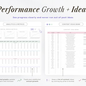 May include: A digital marketing and social media planning tool with the text "Performance Growth + Ideas." The image shows two digital documents with charts, graphs, and lists. The text includes "Analytics & Metrics" and "Content Ideas Bank."