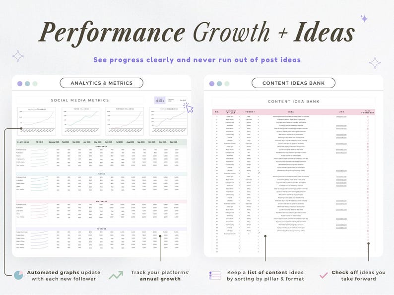 May include: A digital marketing and social media planning tool with the text "Performance Growth + Ideas." The image shows two digital documents with charts, graphs, and lists. The text includes "Analytics & Metrics" and "Content Ideas Bank."