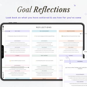 May include: A digital tablet shows a goal reflection template with sections for self-care, self-development, and healthy eating. The screen displays prompts for achievements, challenges, and positive quotes. Text on the screen reads "Goal Reflections."