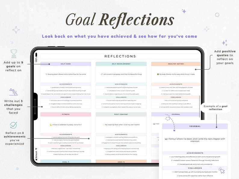 May include: A digital tablet shows a goal reflection template with sections for self-care, self-development, and healthy eating. The screen displays prompts for achievements, challenges, and positive quotes. Text on the screen reads "Goal Reflections."