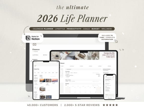 2026 Notion Template Life Planner Notion Dashboard All-in-One Notion Planner Second Brain Digital Planner Notion Finance Notion Aesthetic