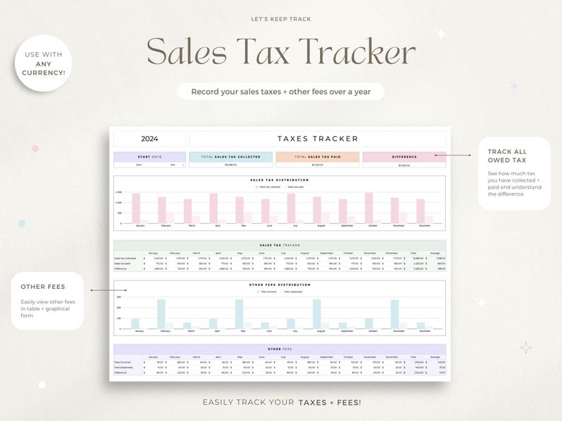 May include: A printable sales tax tracker for 2024. The document includes a chart to track sales tax collected and paid, as well as a chart to track other fees. The document is designed to help users easily track their taxes and fees.